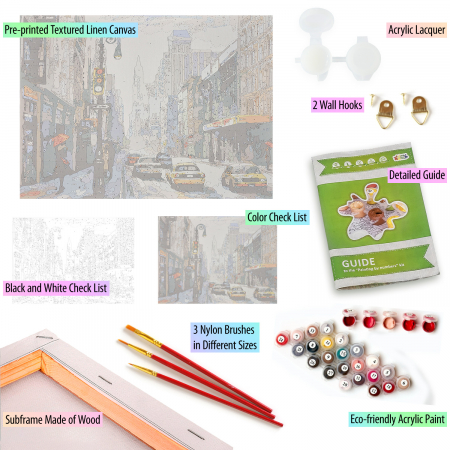 Set pictura pe numere, cu sasiu, New York City, 40 x50 cm [2]