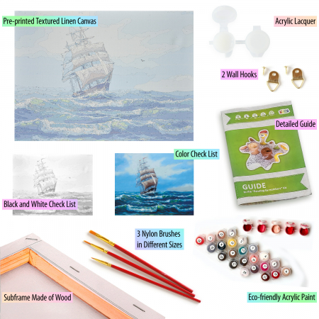 Set pictura pe numere, cu sasiu, Panze Albe [2]