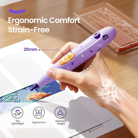 Stilou electric, wireless, cu aspiratie, pentru goblenurile cu diamante, Pisica [1]