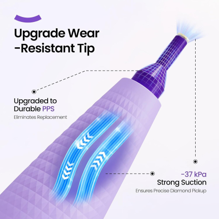 Stilou electric, wireless, cu aspiratie, pentru goblenurile cu diamante, Pisica [4]