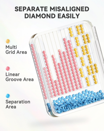 Set 15 tavite 2 in 1 pentru goblenurile cu diamante [1]