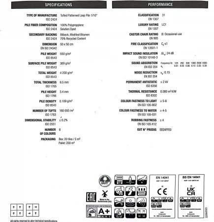 Mocheta Dale , Model Basalt, Realise 923 , Gri [2]