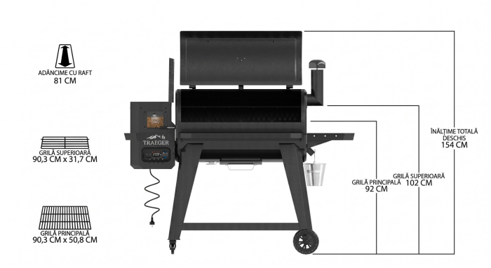 Gratar si afumatoare pe peleti cu Wi-Fi Pit Boss PRO 850 10831 [9]