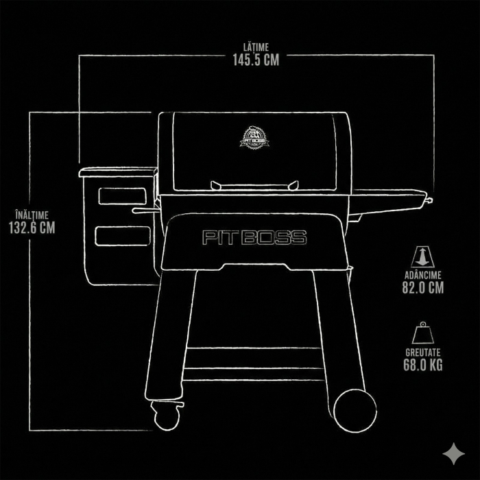 Gratar si afumatoare pe peleti Pit Boss Competition 1250 11097 [17]