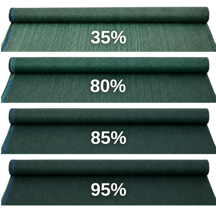 Plasa de umbrire verde 1.5 m grad umbrire 80% [2]