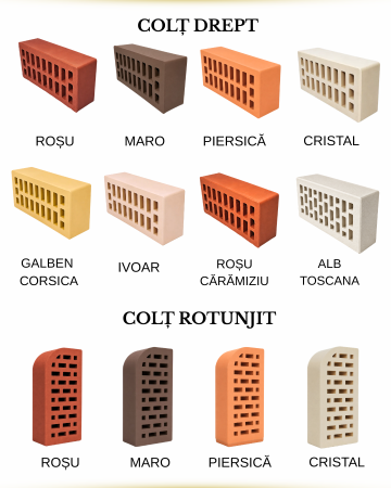Caramida pentru fatade, garduri si gratare (alb Toscana) – 250 × 120 × 65 mm [4]