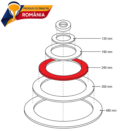 CERC DIN FONTĂ PENTRU PLITĂ – Ø 240 mm [1]