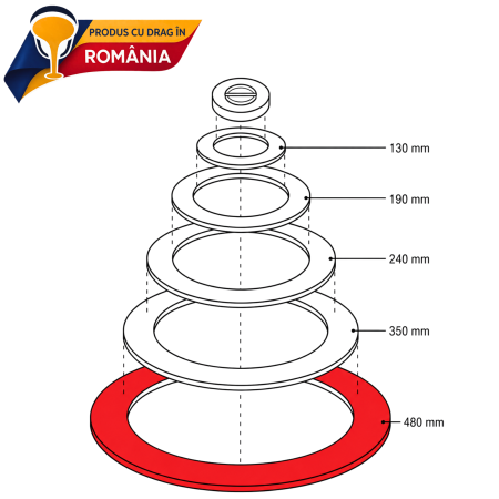 CERC DIN FONTĂ PENTRU PLITĂ – Ø 480 mm [1]