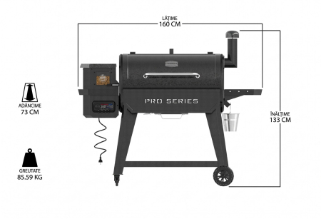 Gratar si afumatoare pe peleti cu Wi-Fi Pit Boss PRO 850 10831 [7]