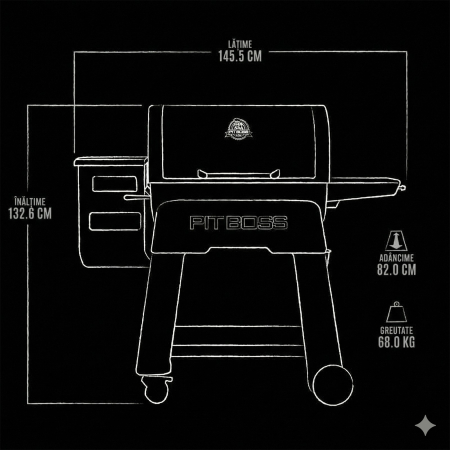 Gratar si afumatoare pe peleti Pit Boss Competition 1250 11097 [16]