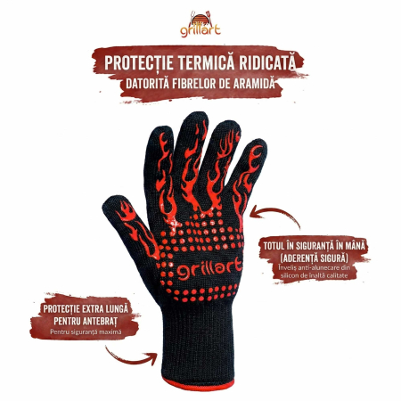 Manusi din bumbac si aramida pentru gratar Grillart Fire Edition GA-1002-1 [1]