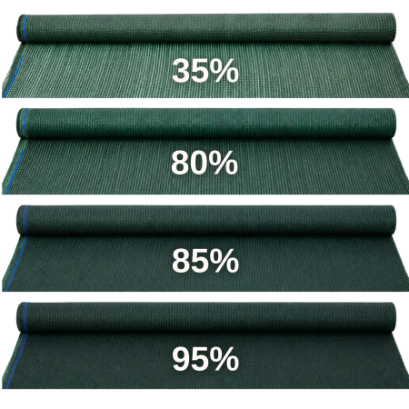 Plasa de umbrire verde 1.7 m grad umbrire 80% [1]