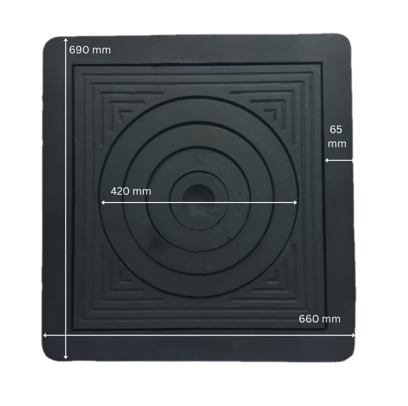 PACHETE PROMOȚIONALE - PLITĂ DIN FONTĂ + RAMĂ 690mm L x 660 mm l, 20 mm grosime