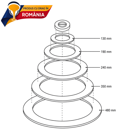 SET CERCURI DIN FONTĂ PENTRU PLITĂ [2]
