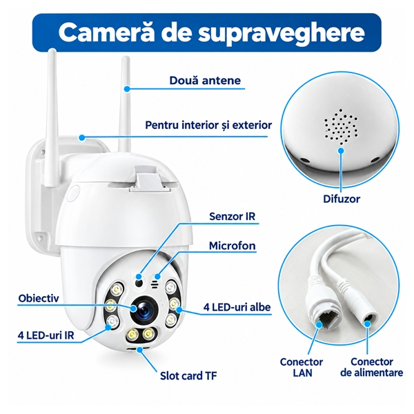 Cameră de supraveghere exterior si  2 lămpi solare LED cu senzori și telecomenzi DEPOX®, Wi-Fi, 360°, vedere nocturnă [3]