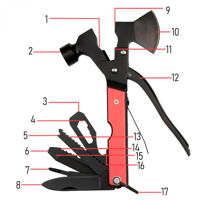 Cleste multifunctional IdeallStore®, Survival Instinct, otel inoxidabil, 16 functii, 16.5 cm, rosu, husa inclusa [2]