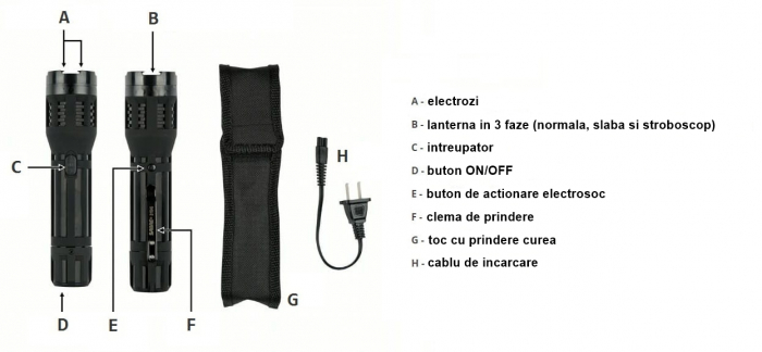 Electrosoc autoaparare cu lanterna IdeallStore®, Saber Power, 5000 KW, negru, aluminiu, husa inclusa [6]