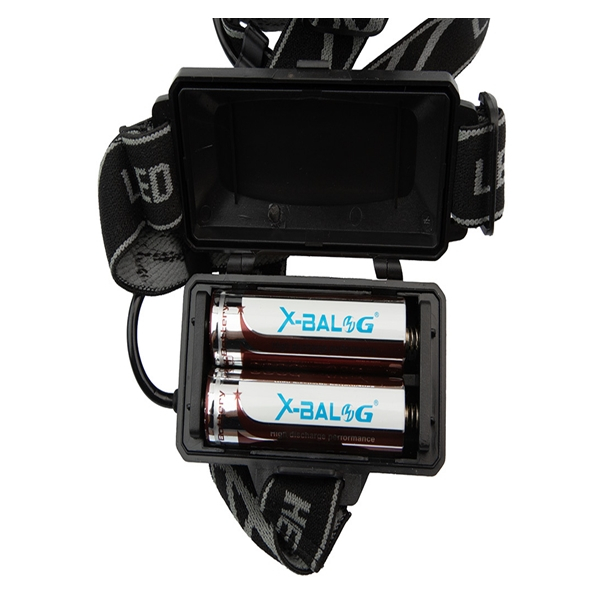 Lanterna puternica de cap LED XHP160 , IdeallStore®, profesionala , intensitate interschimbabila, aluminiu, negru [8]