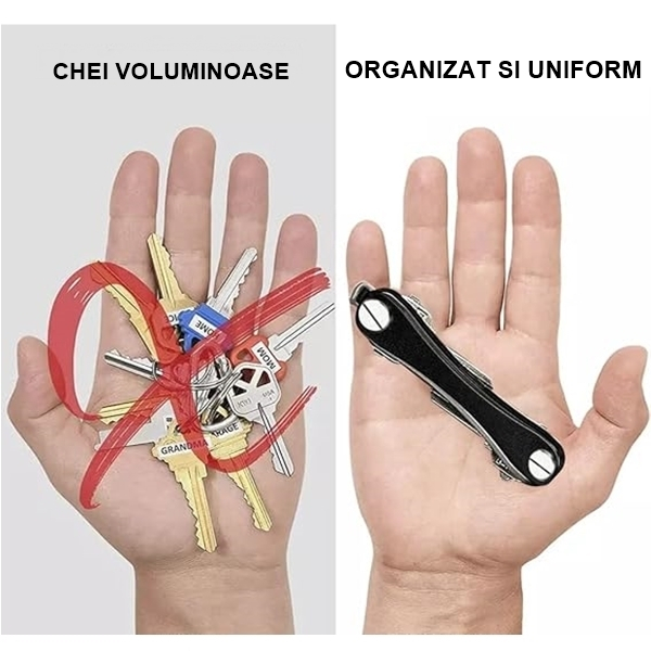 Pachet doua organizatoare chei, Compact Flex, tip breloc, ajustabil, Aluminiu, Negru [7]