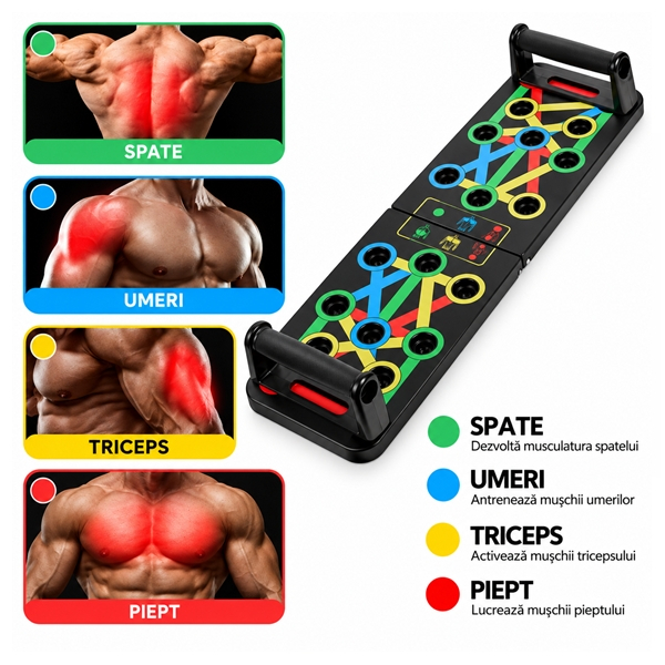 Placă fitness pentru flotări DEPOX®, multifuncțională, pliabilă, cu mânere detașabile, portabilă, multicolor [4]