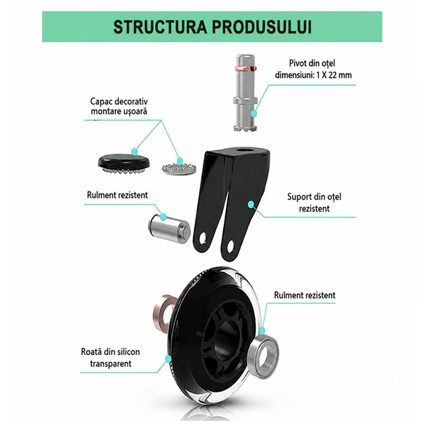 Set de 5 roti de silicon profesional DEPOX®, tija 10 mm pentru scaun de gaming/birou, 2,5 inch, transparant [3]