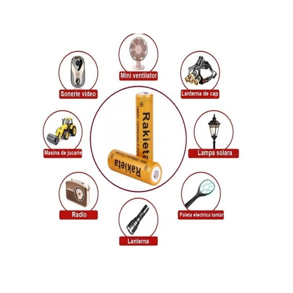 Set doi acumulatori 18650 Li-Ion, IdeallStore®, 3.7V 12000mAh [5]