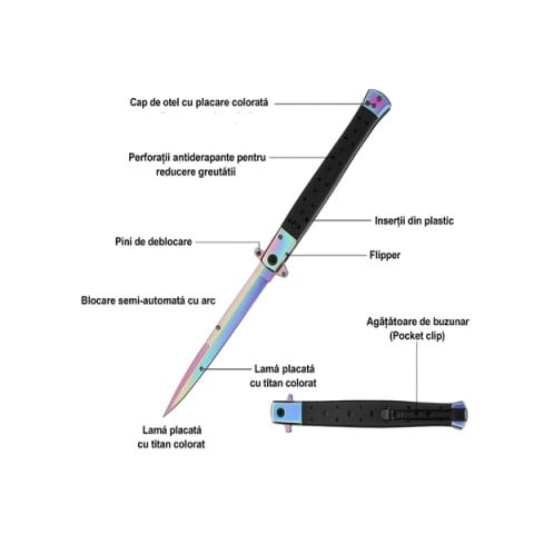 Set trei bricege tip Stiletto, multicolor, deschidere manuala, lungime 33 cm, lama metalica [2]