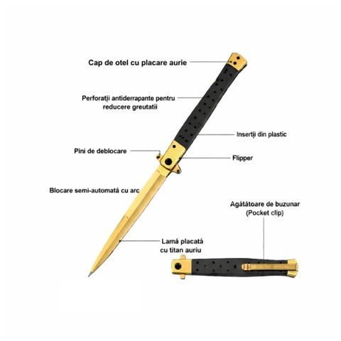 Set 2 Bricege tip Stiletto, deschidere manuala, 33 cm, lama metalica aurie [8]