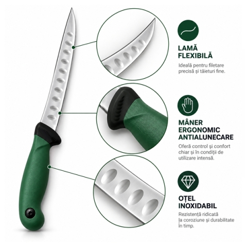 Set doua cuțite pentru filetat DEPOX®, lamă curbată din oțel inoxidabil cu alveole, mâner ergonomic, 29 cm, verde.gri [5]