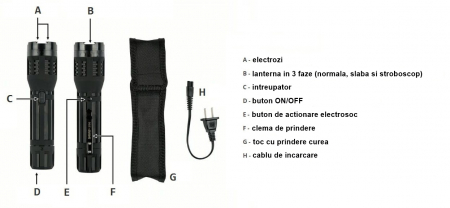 Electrosoc autoaparare cu lanterna IdeallStore®, Saber Power, 5000 KW, negru, aluminiu, husa inclusa [5]