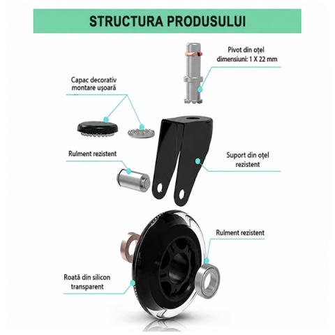 Set de 5 roti de silicon profesional DEPOX®, tija 10 mm pentru scaun de gaming/birou, 2,5 inch, transparant [2]
