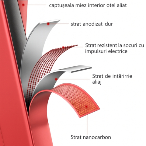 Scara pliabila metalica 6 trepte, antiderapanta, compacta, rosie, 173 cm [2]