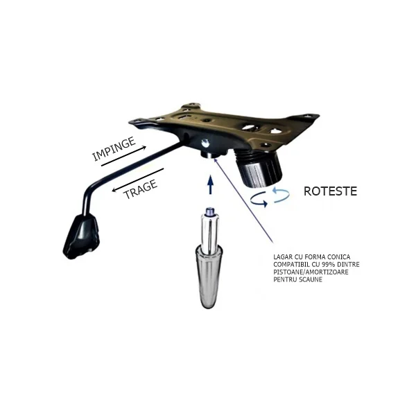 Set placuta balans metalica 22 cm x 15 cm, baza 60 cm si cilindru piston, gaz, pentru scaune birou, negru, 35 cm [3]
