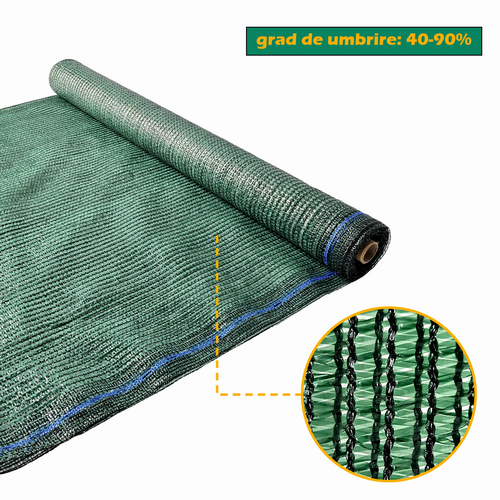 Plasa pentru umbrire, polietilena HDPE pura, MESTERINO 901525120, 1,5 m X 25 m, grad de umbrire 90%, densitate 120g/mp, verde inchis, protectie UV/IR [2]
