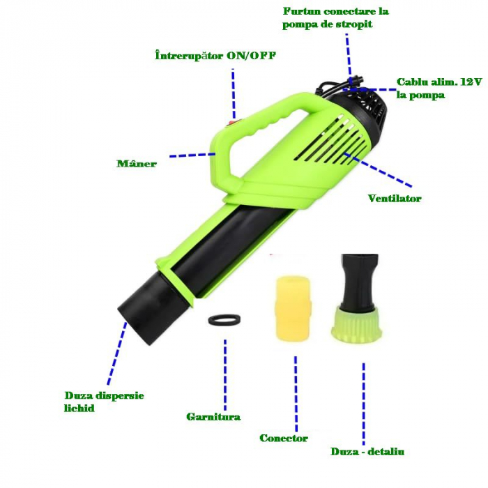 Atomizor electric portabil atasabil la pompa de stropit electrica Pandora 12V8Ah 80W GF-1522 [23]