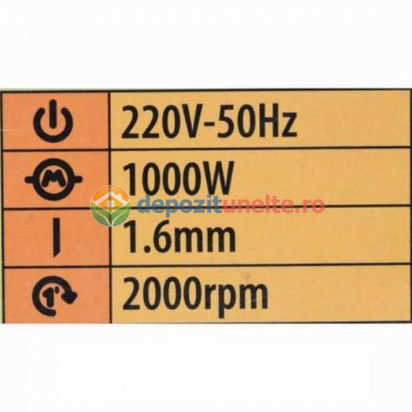 Foarfeca electrica taiat tabla 1000W, 1.6mm, PROCRAFT SM1.6-1000, Model 2019 [6]