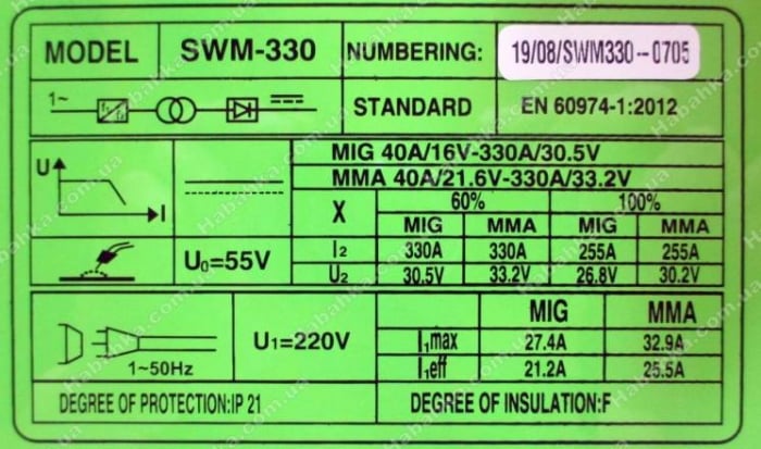 Invertor sudura -aparat de sudat semiautomat Stromo STROMO SWM-330 [9]
