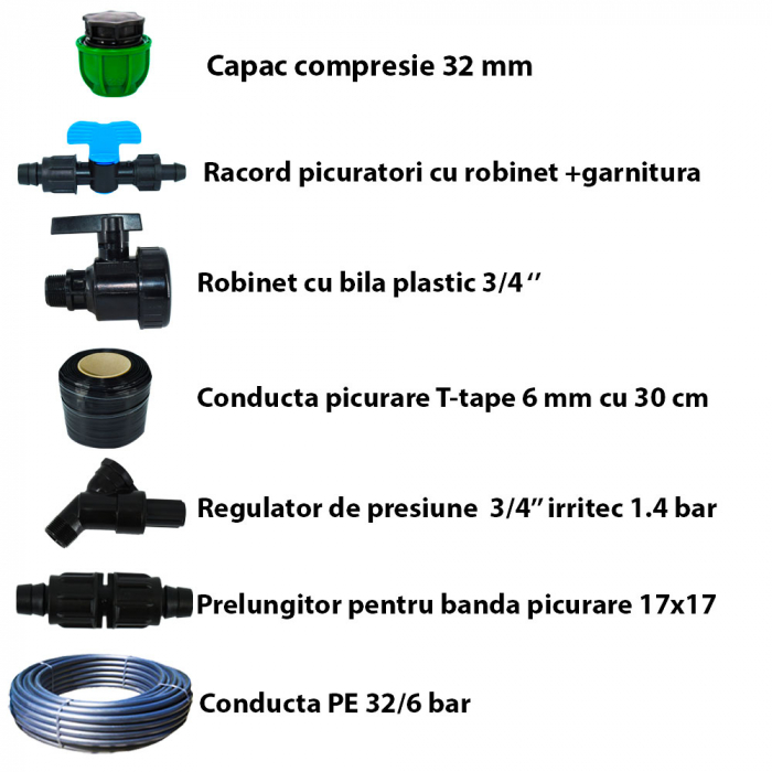Kit complet Sistem irigare prin picurare pentru gradina cu suprafata de 300 mp [5]