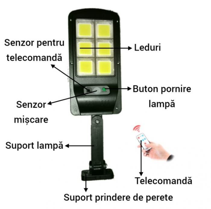 Lampa solara LED cu senzor de miscare si unghi de inductie 120 grade [3]