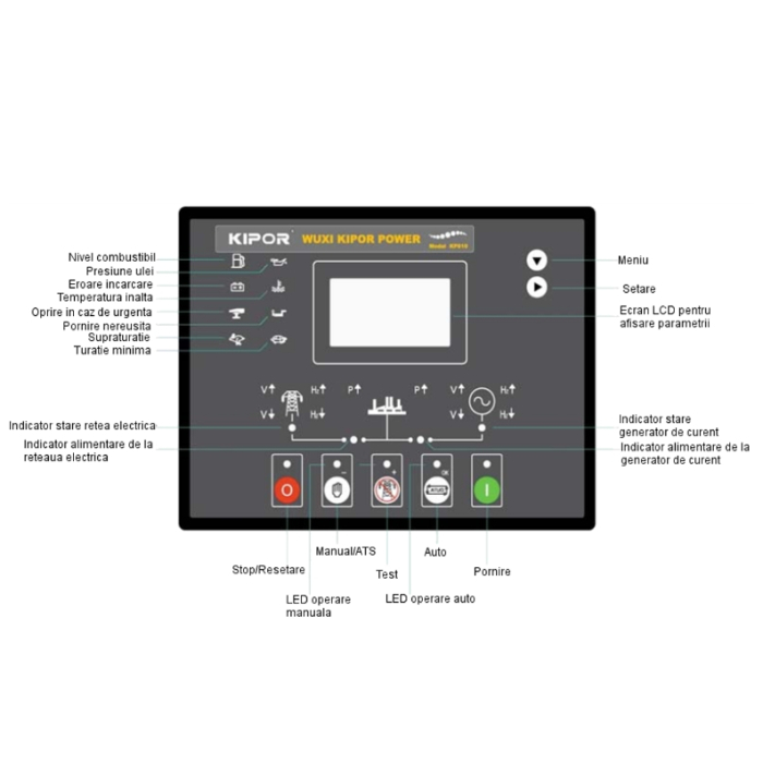Panou Control KP610, LCD, 12-24Vcc, RS232 [2]