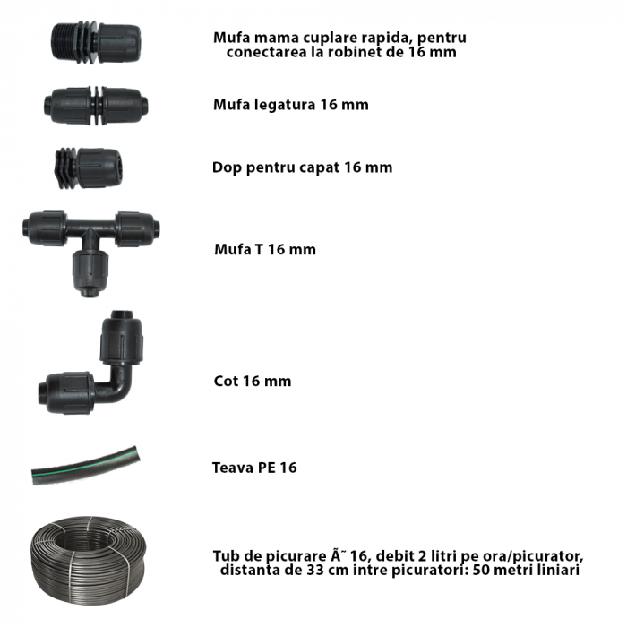 Sistem de irigare prin picurare 100 mp [4]