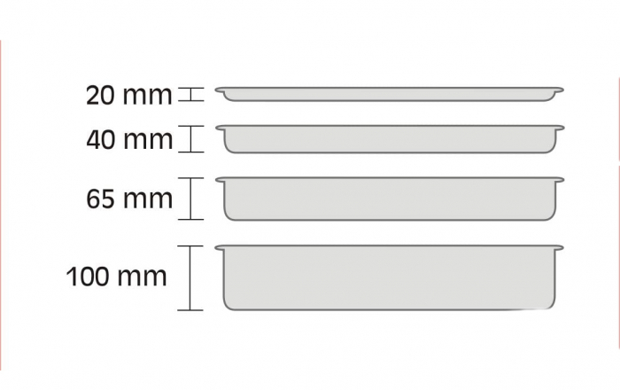 Tava de bucatarie de inox 530x325x20mm [8]