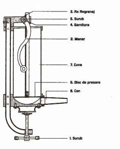 Aparat vertical de umplut carnati Elefant KY-2008CB , inox alimentar, 4 palnii, 4Kg [6]