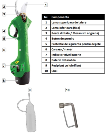 Foarfecă electrică Micul Fermier MF-MX1020-G01 – 14.4V, Brushless, 25 mm [6]