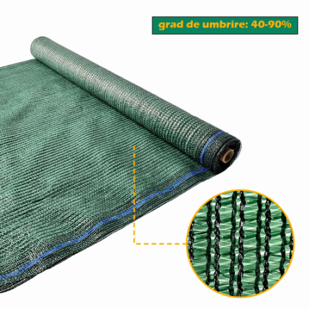 Plasa pentru umbrire, polietilena HDPE pura, MESTERINO 901510120, 1.5 m X 10 m, grad de umbrire 90%, densitate 120g/mp, verde inchis, protectie UV/IR [2]