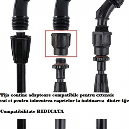 Pompa stropit electrica Micul Fermier ( Pandora ) 16 Litri, 5,5 Bar + regulator presiune, vermorel cu baterie acumulator [21]