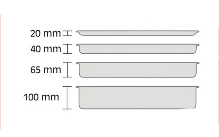 Tava de bucatarie de inox 530x325x20mm [7]