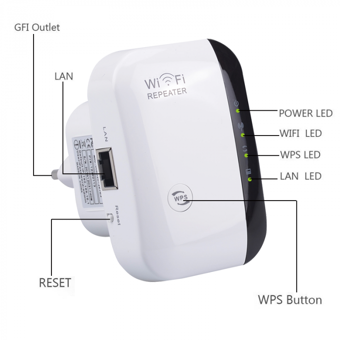 Amplificator retea semnal Wireless 2.4G, WIFI repeater 300Mbps [3]