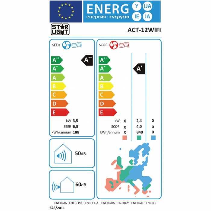 Aparat de aer conditionat Star-Light ACT-12WIFI, Control WiFi, 3D Inverter, 12000 BTU, Functie incalzire, Clasa A++, Display, Alb [5]