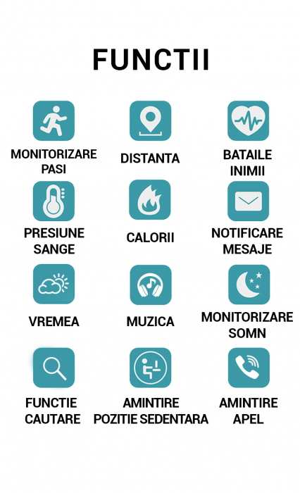 Bratara fitness M6, Ecran color HD, Bluetooth, Monitorizare somn/Ritm cardiac, Negru [2]